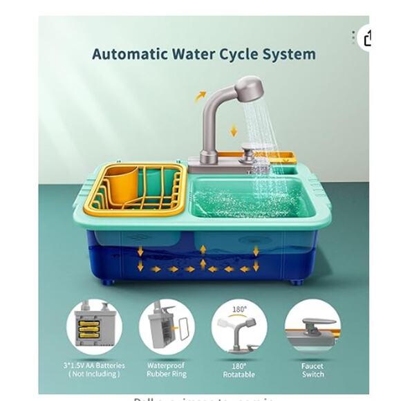 Play Sink with Running Water, Cutting Food&Play Dishes GREEN - Picture 5 of 7